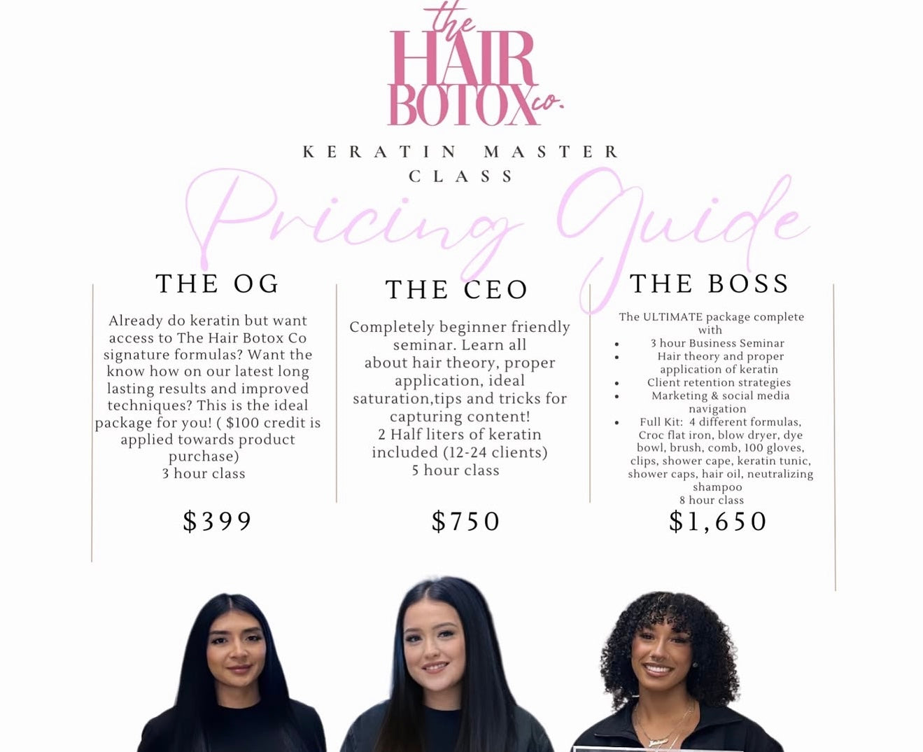 The CEO Training Package